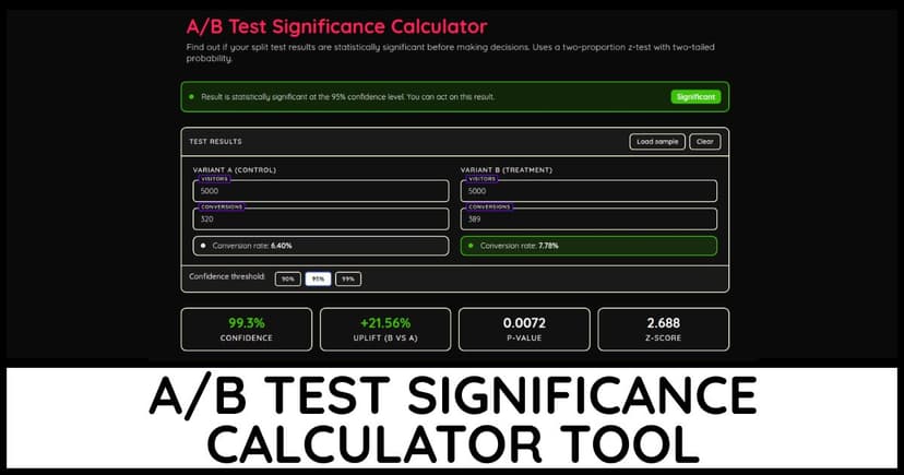A/B Test Significance Calculator