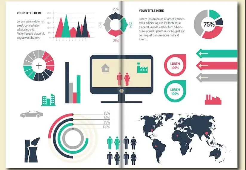 Content diversification showing infographics, videos, and multimedia formats