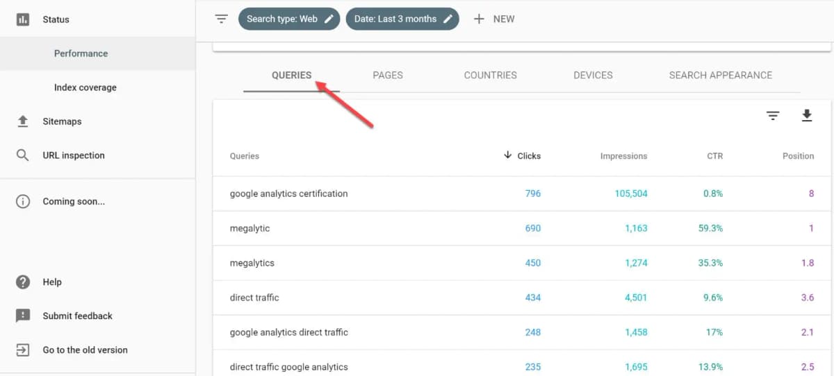 Google Search Console queries dashboard showing keyword performance data