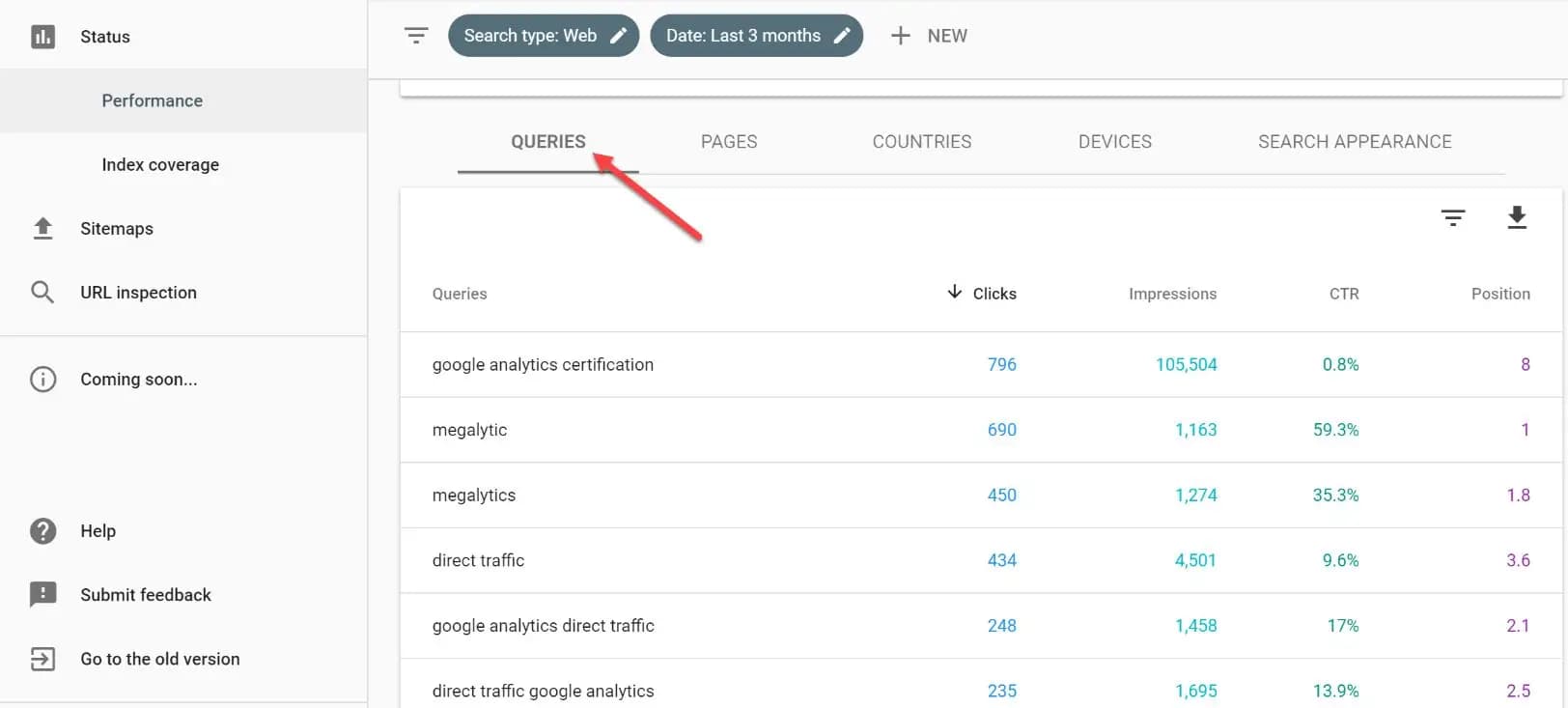 Google Search Console queries dashboard showing keyword performance data