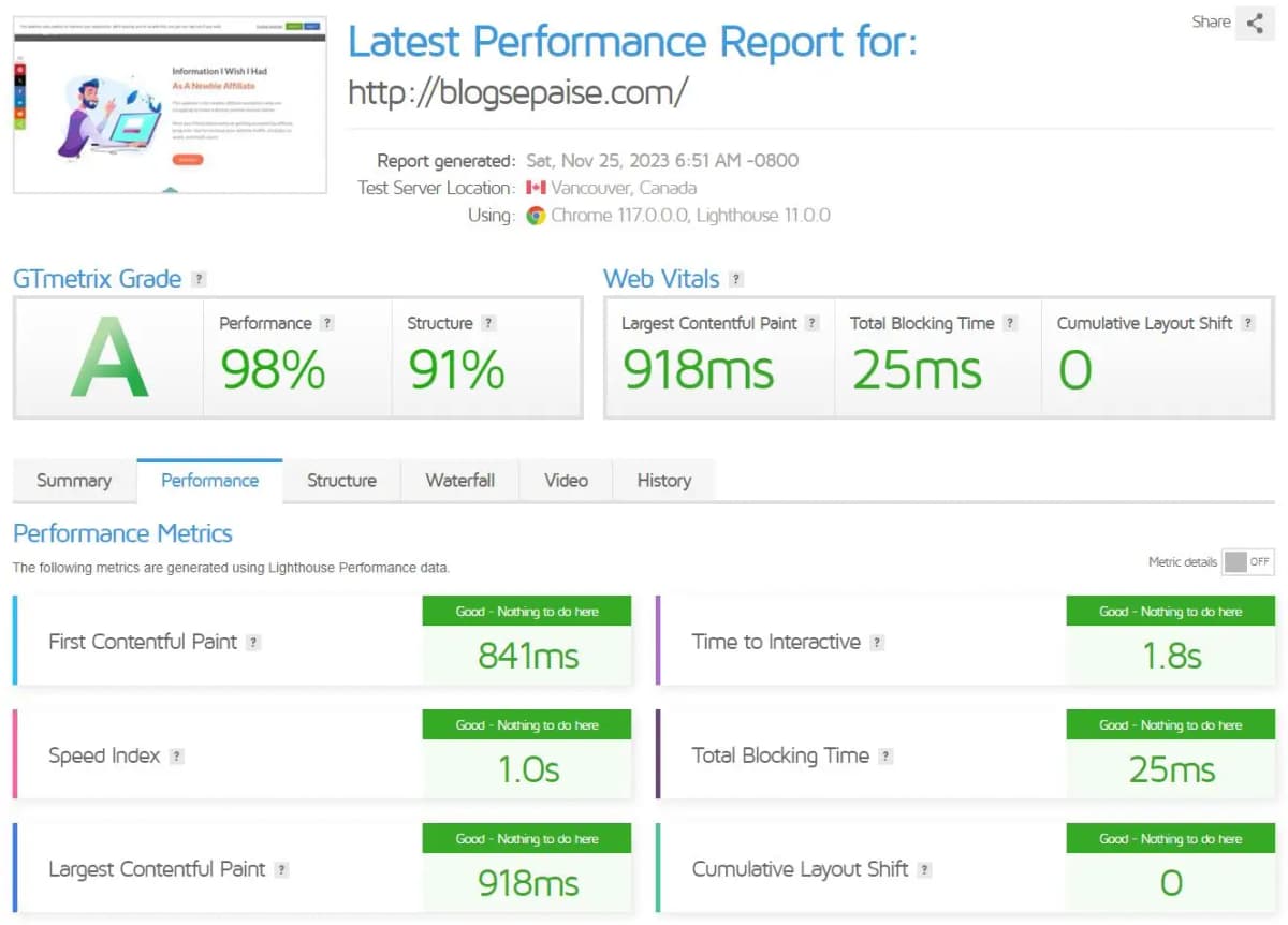Page speed optimization showing load time metrics and performance analysis