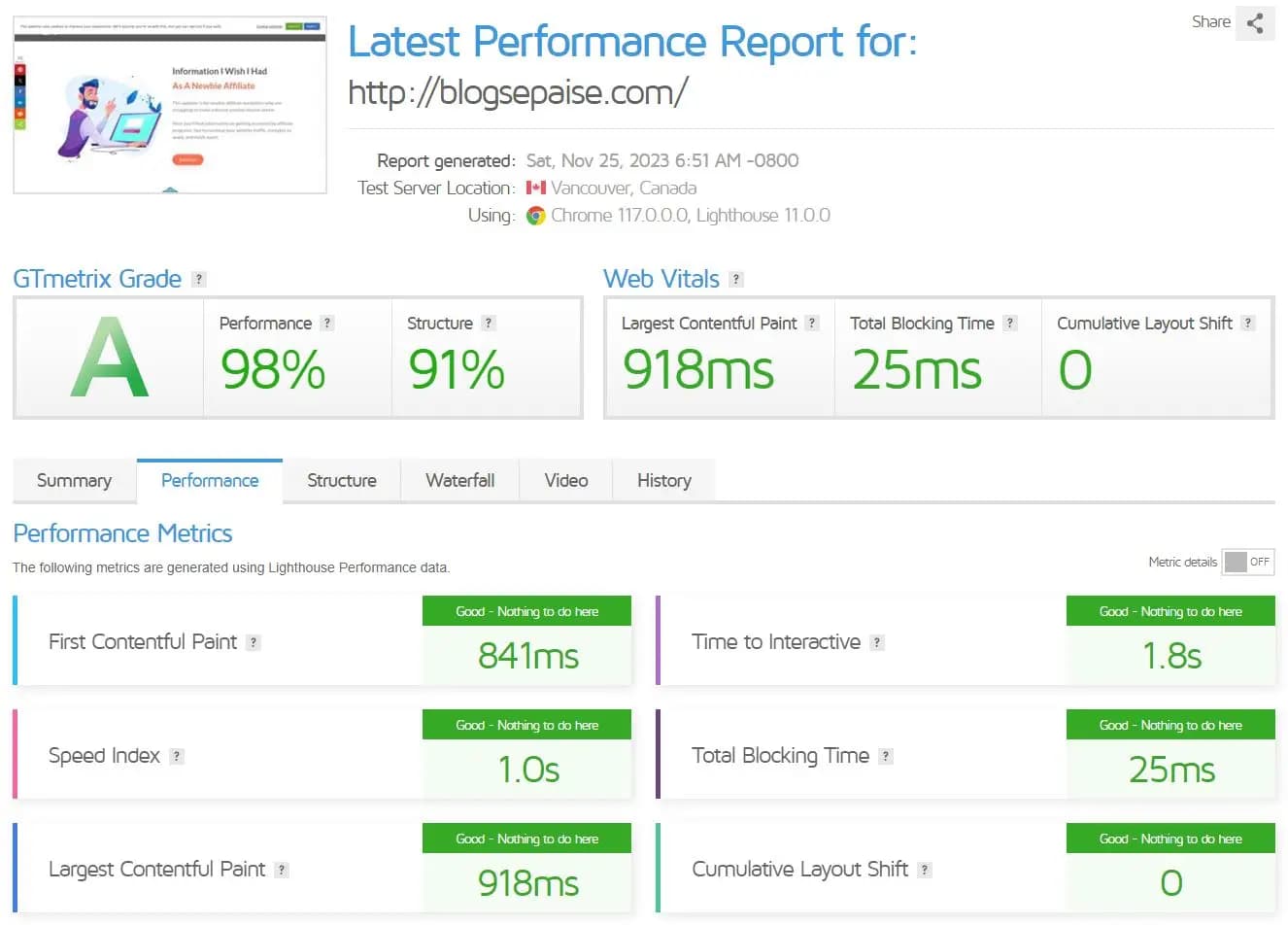 Page speed optimization showing load time metrics and performance analysis