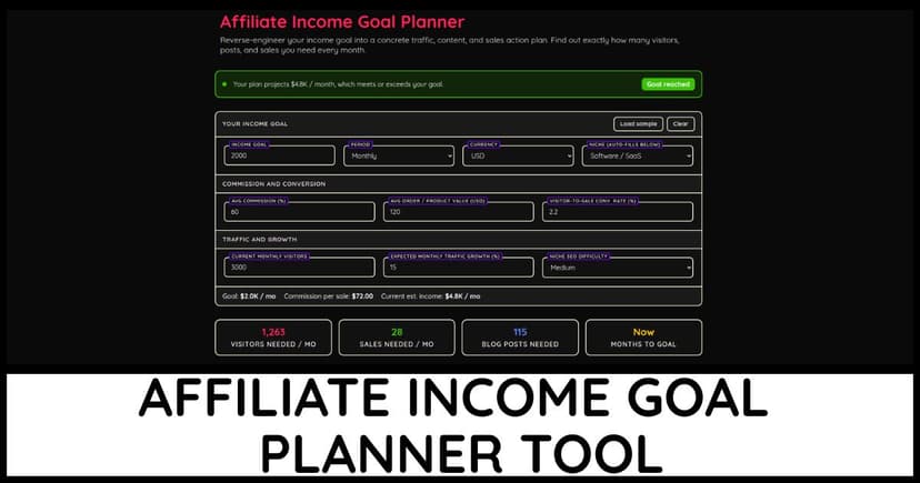 Affiliate Income Goal Planner