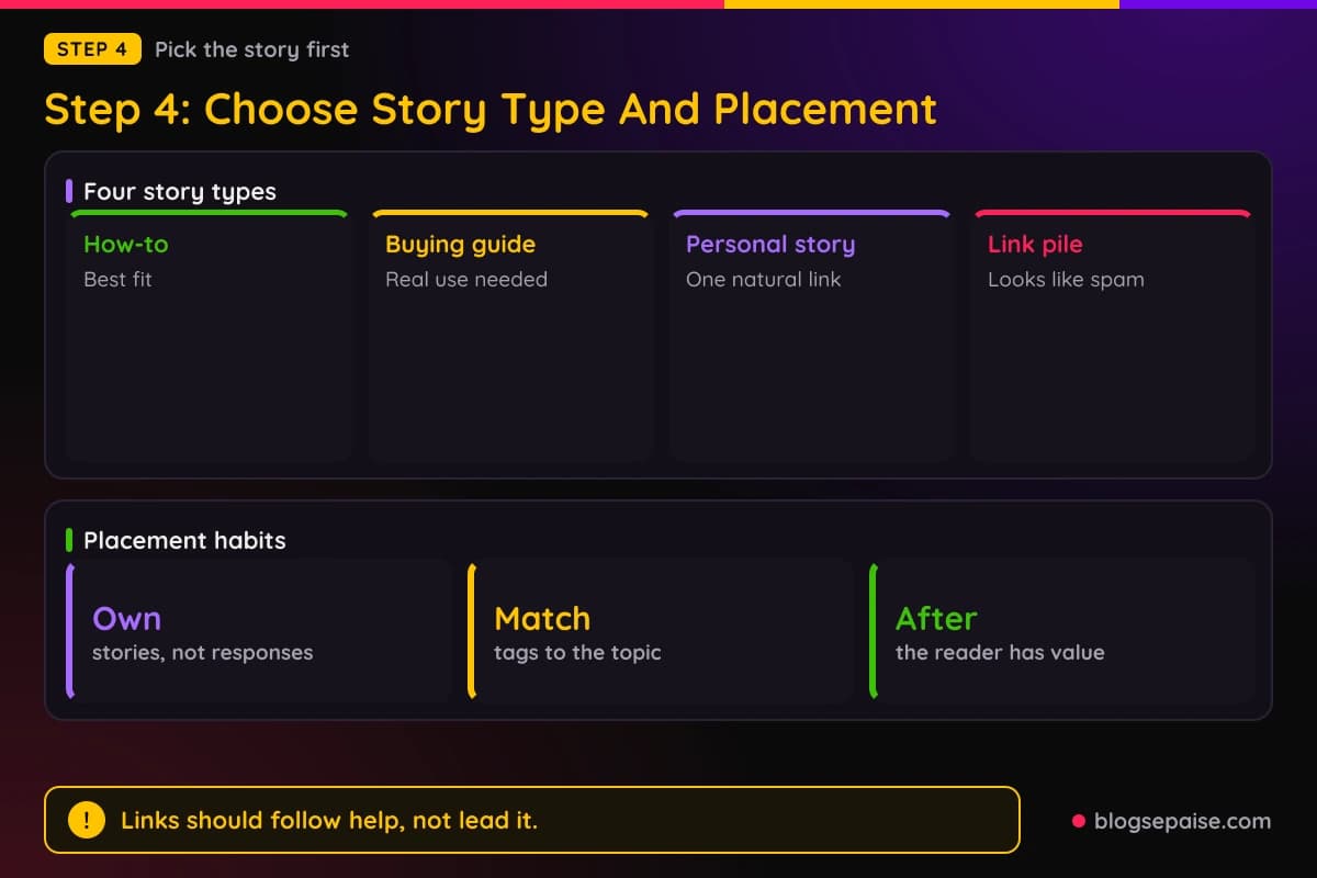 Cards rating four story types for affiliate links on Medium, from how-to stories to link-only pages