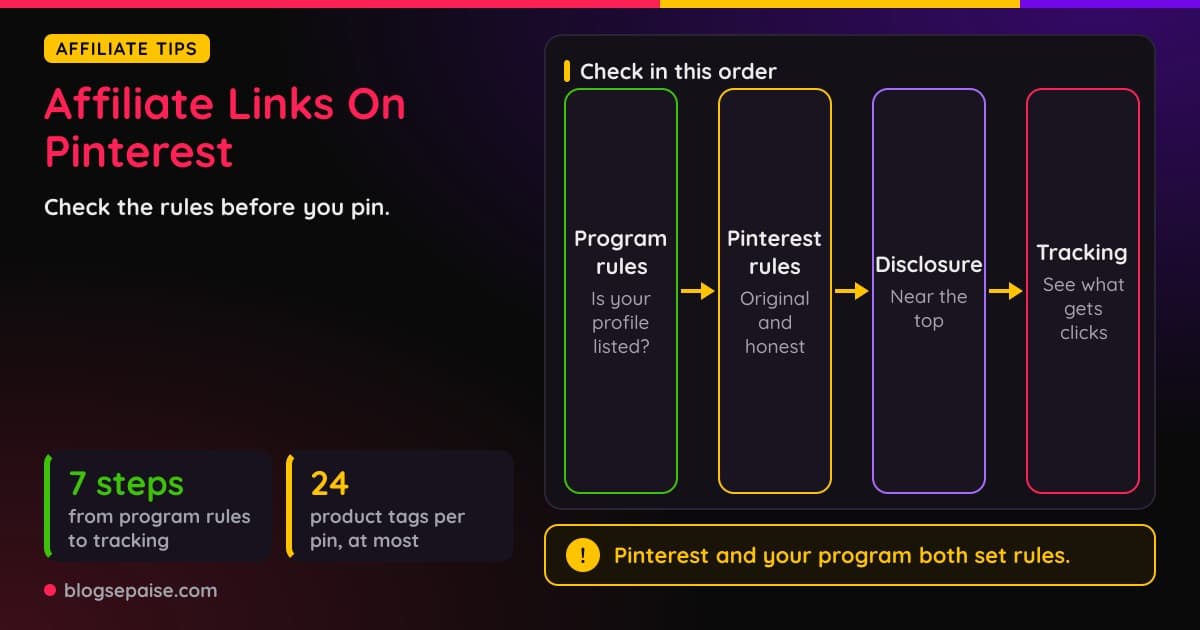 Can You Use Affiliate Links On Pinterest? What Pinterest And Programs Allow