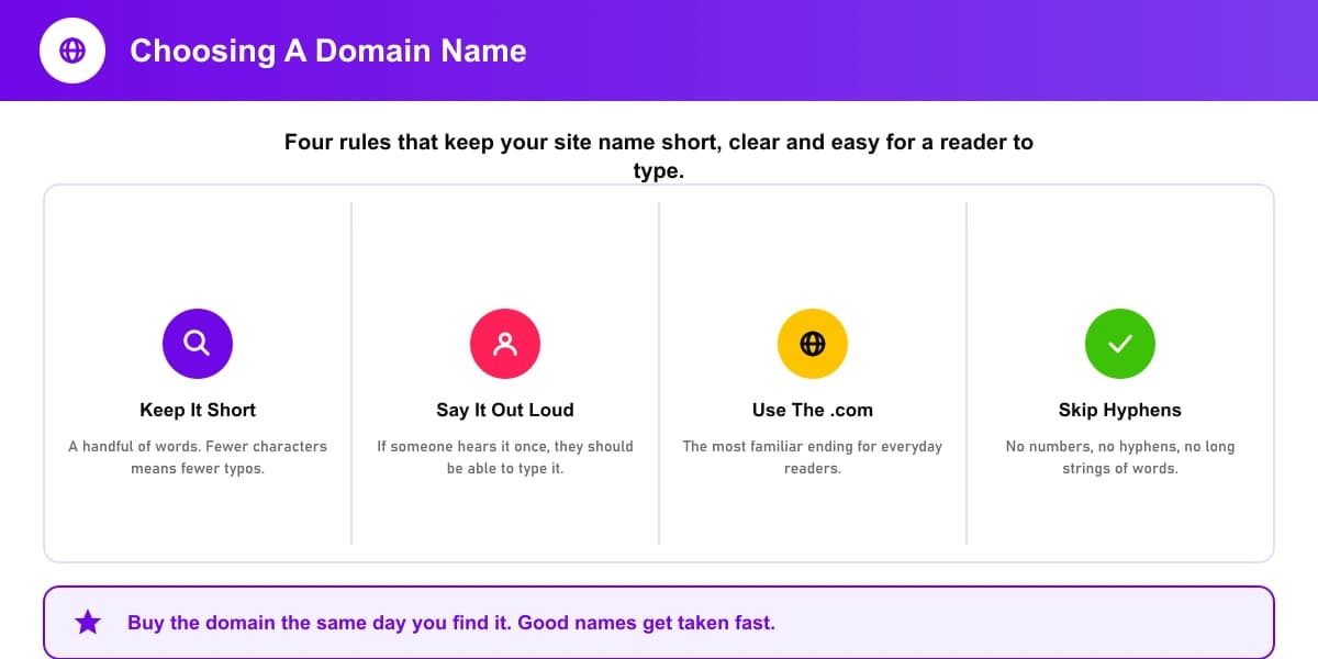 Choosing a domain name for an affiliate site