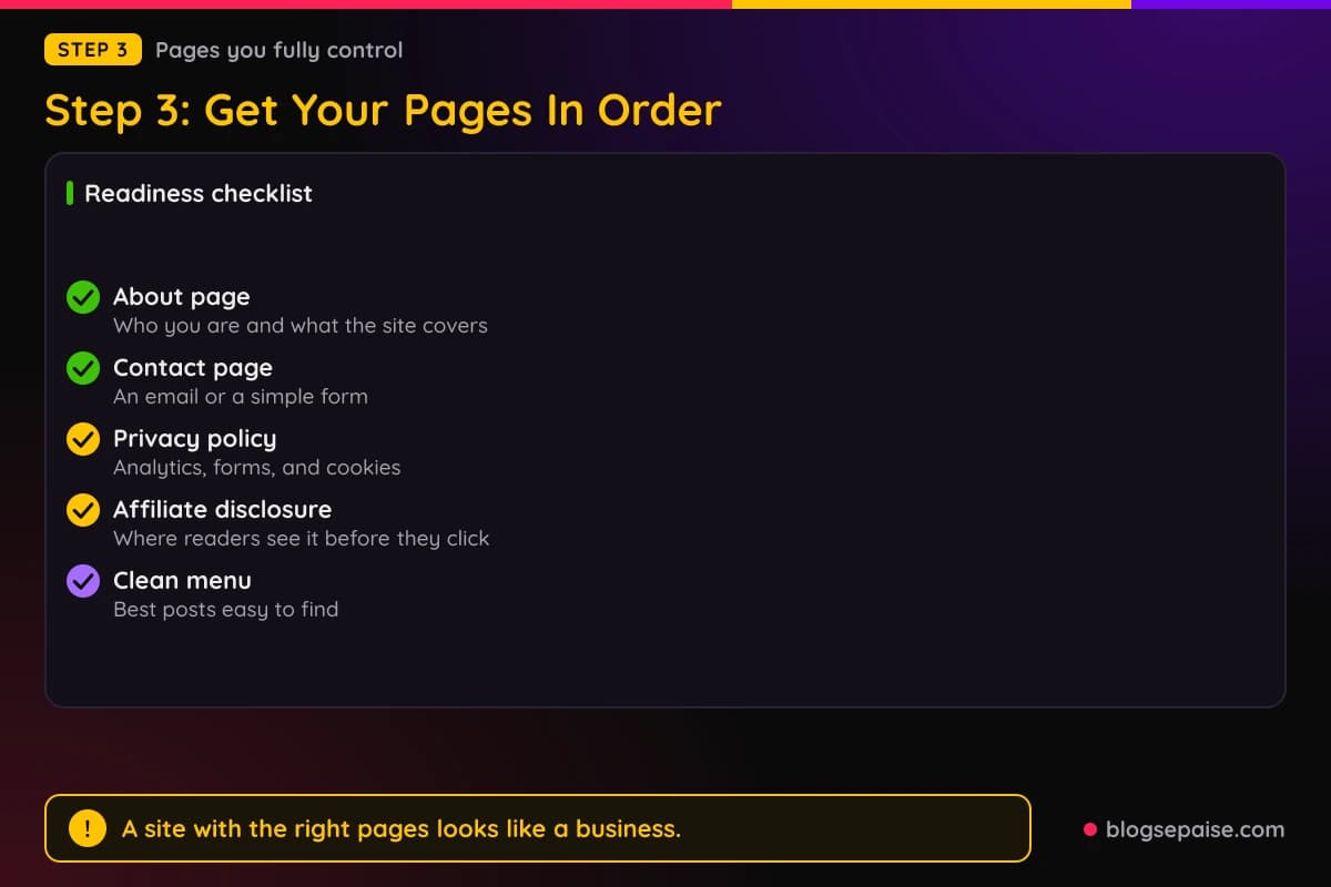Readiness checklist of the pages and basics a site needs before applying to affiliate programs