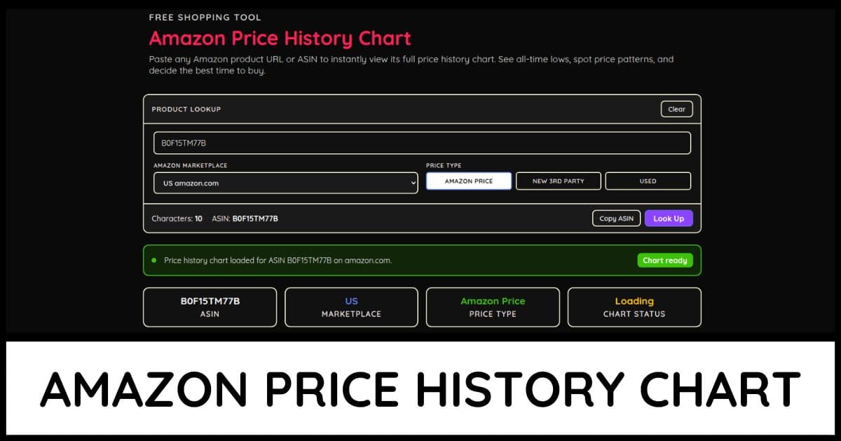 Amazon Price History Chart