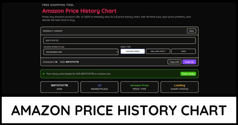 Amazon Price History Chart