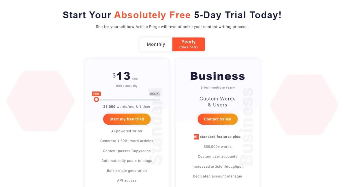 Article Forge pricing