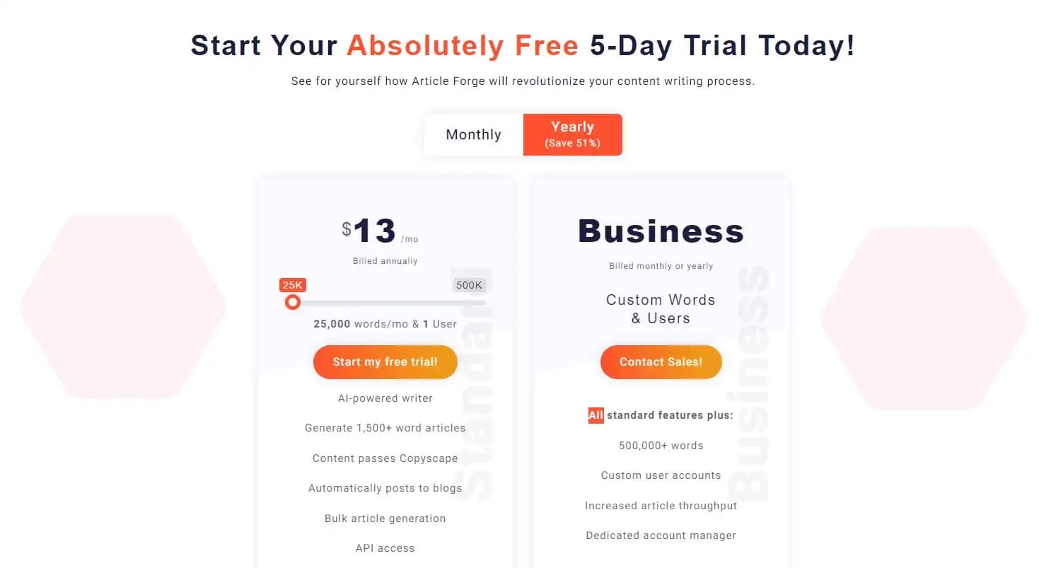 Article Forge pricing