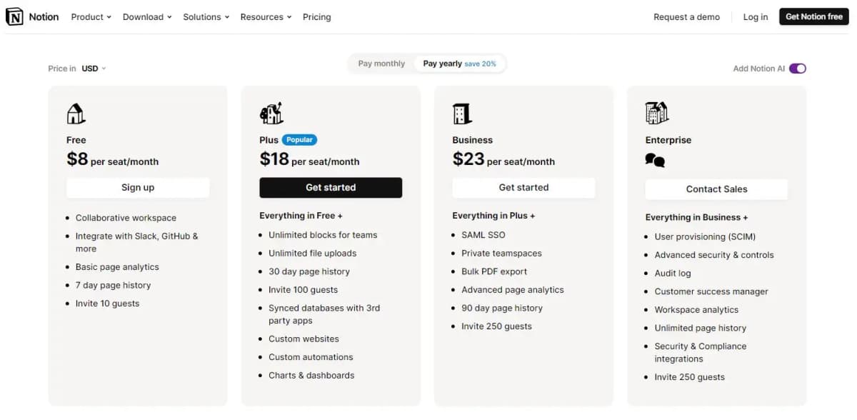 Notion AI pricing