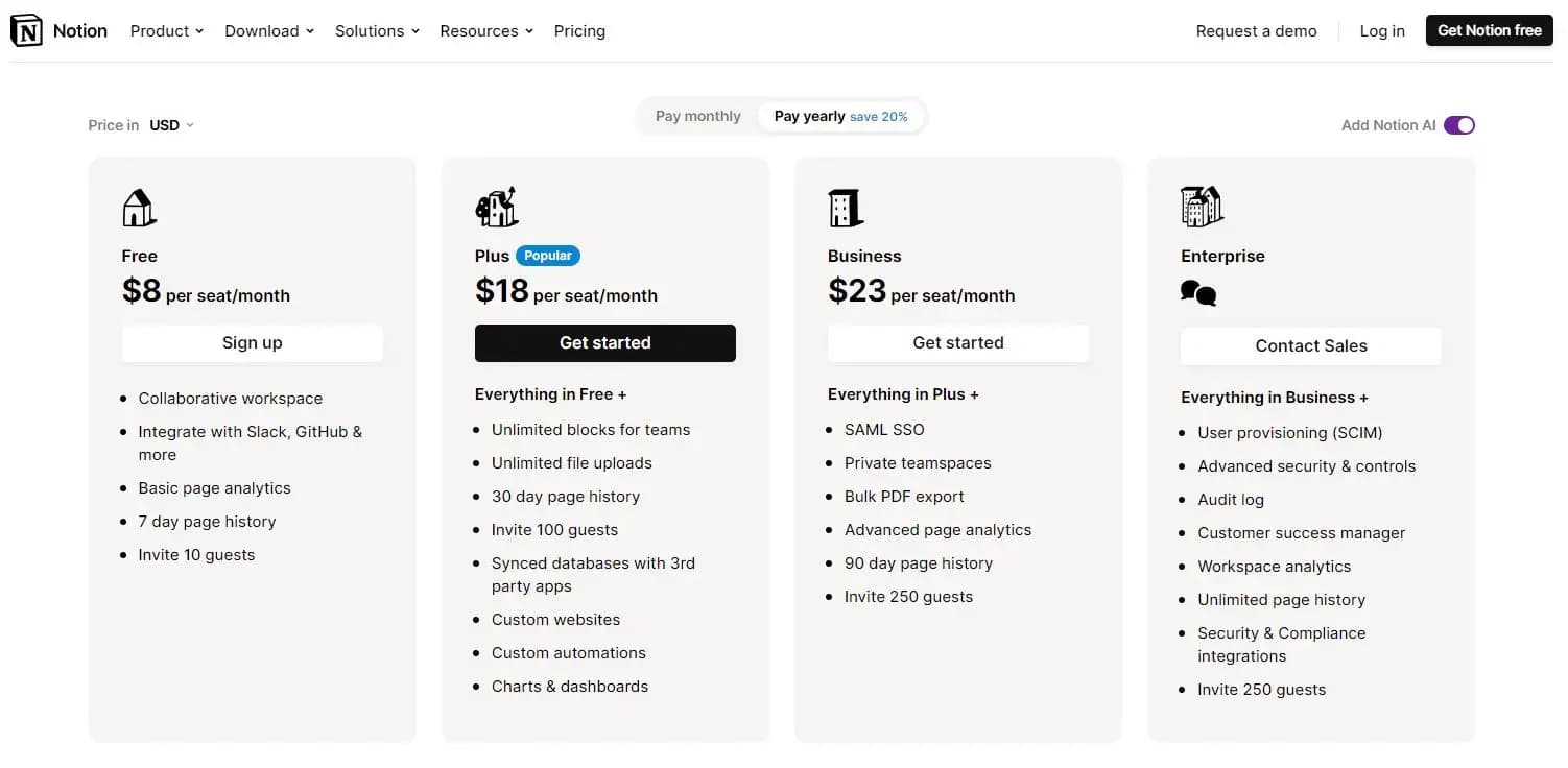 Notion AI pricing