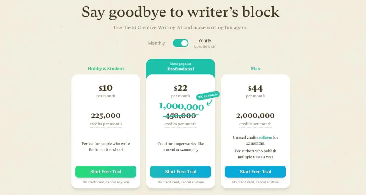 Sudowrite pricing