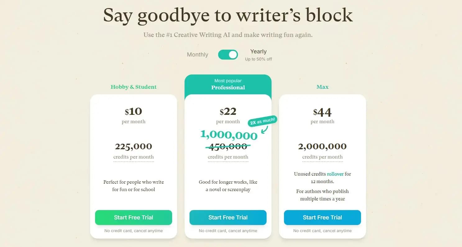 Sudowrite pricing