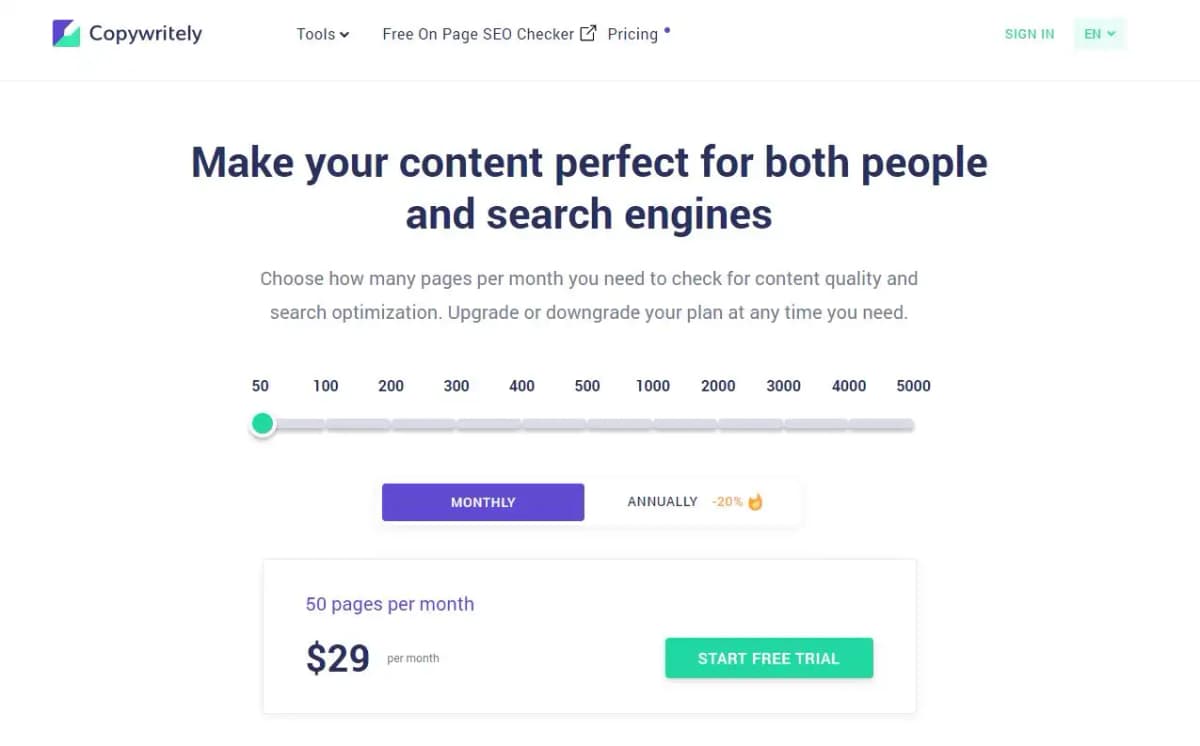 Copywritely pricing