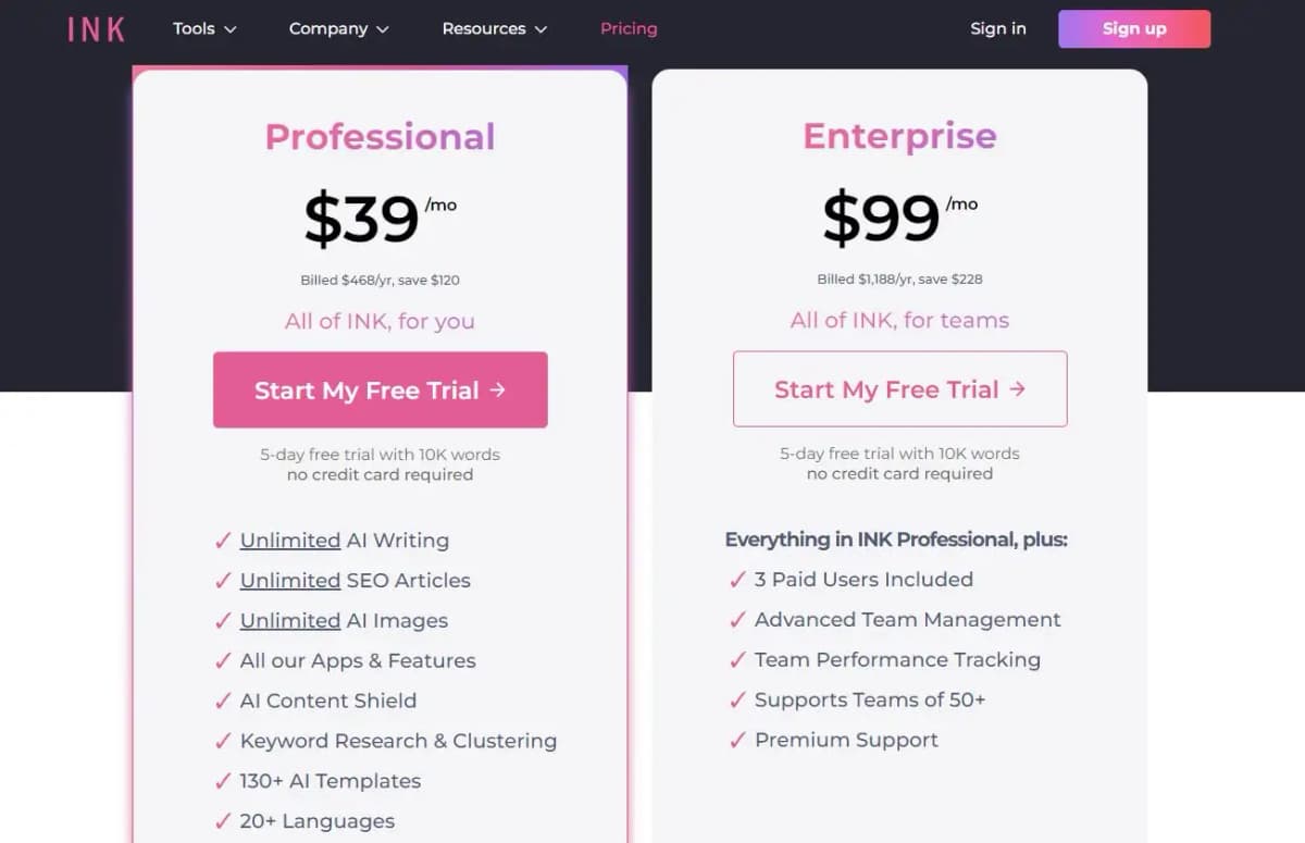 INK pricing