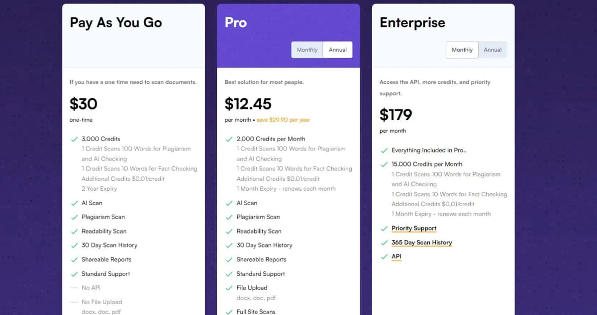 Originality.ai pricing