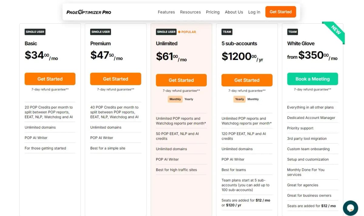 Page Optimizer Pro pricing