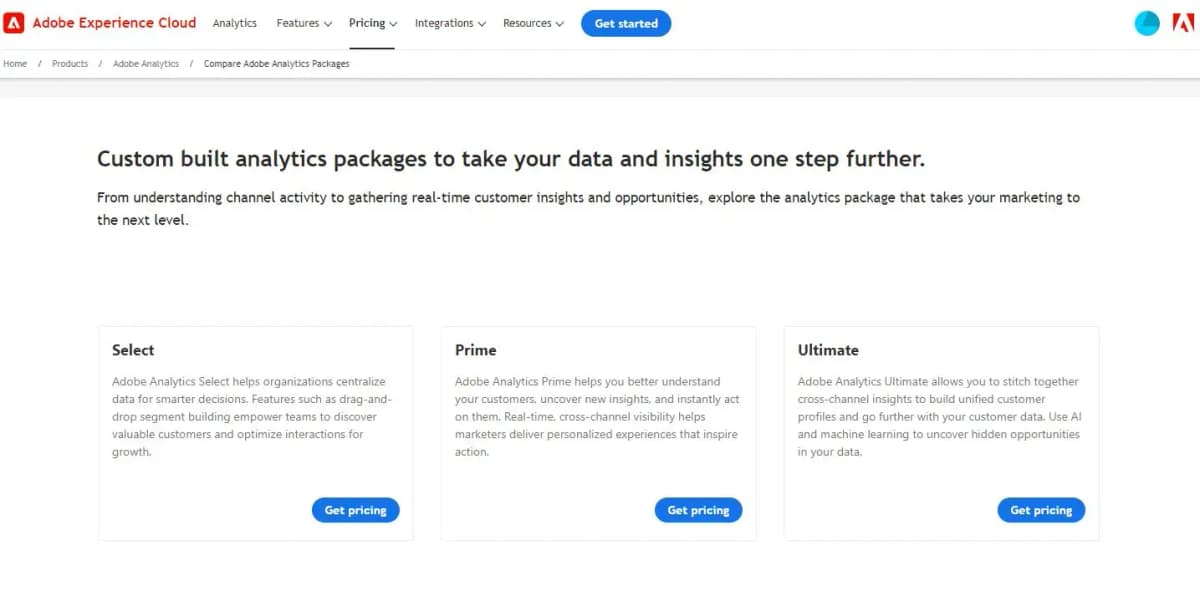 Adobe Analytics pricing