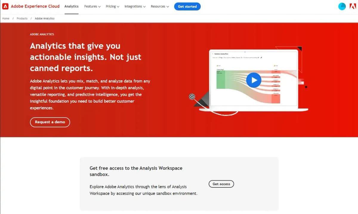 Adobe Analytics platform