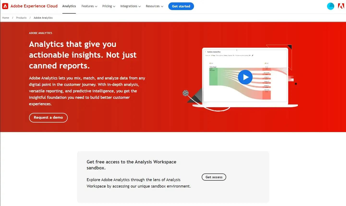 Adobe Analytics platform