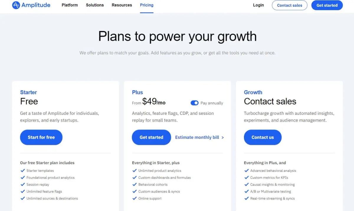 Amplitude pricing plans