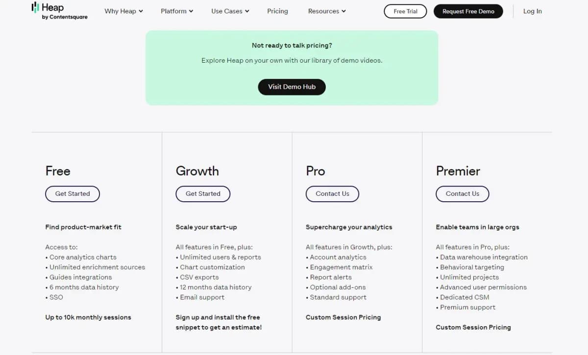 Heap pricing plans