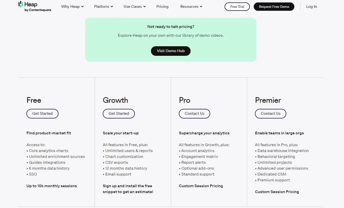 Heap pricing plans