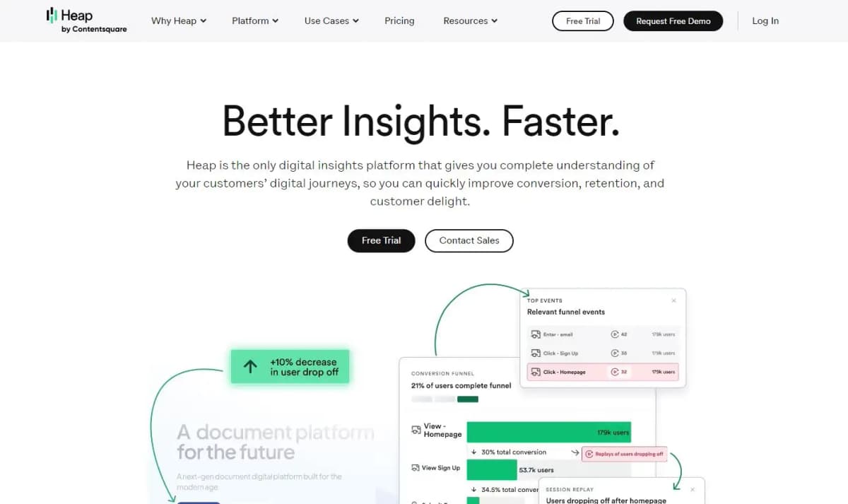Heap analytics platform