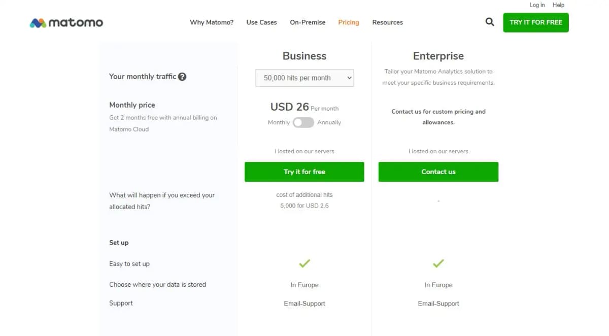 Matomo pricing plans