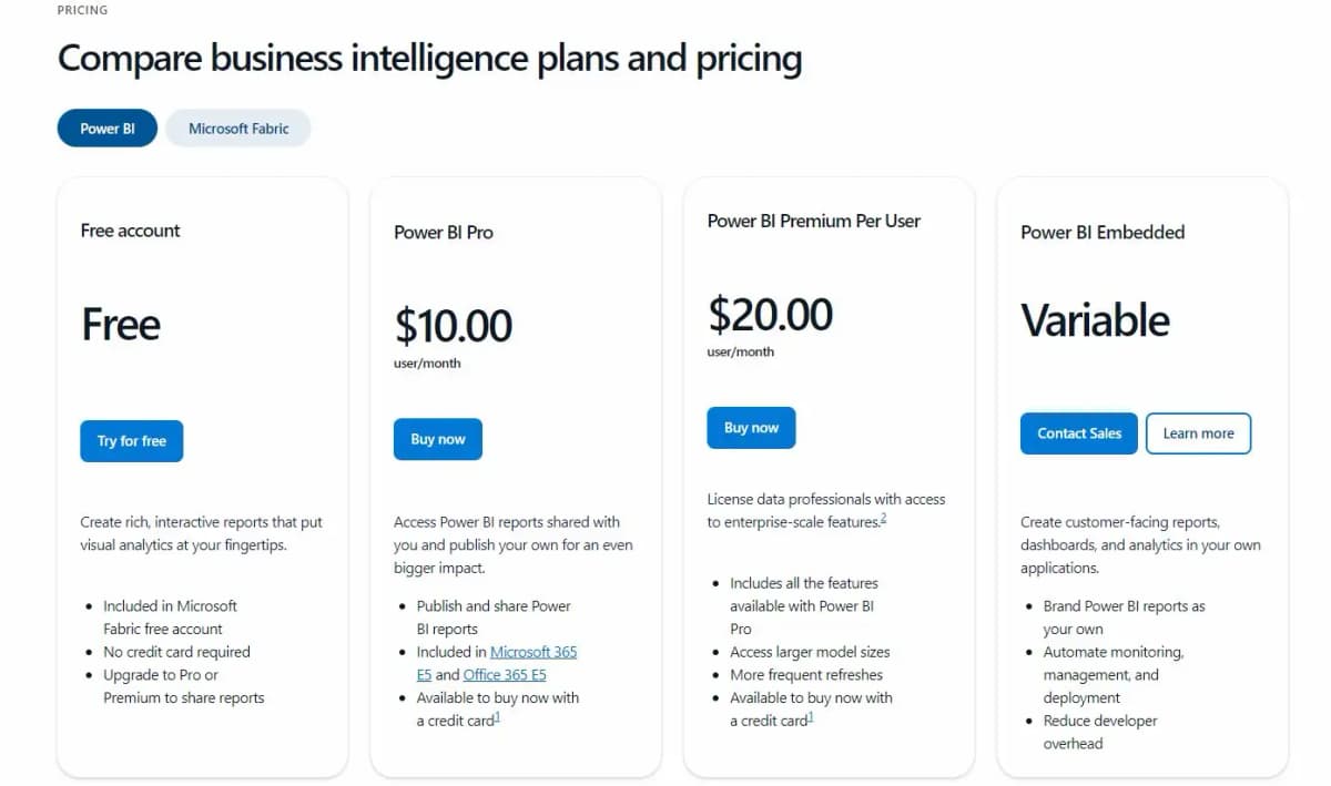 Microsoft Power BI pricing plans