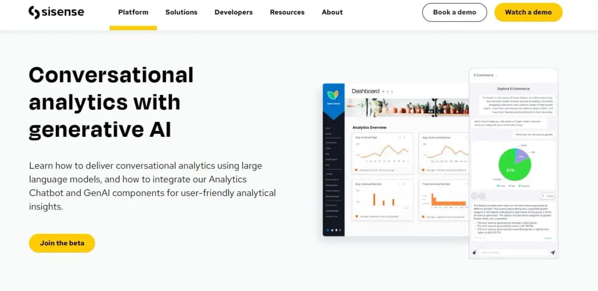 Sisense AI analytics