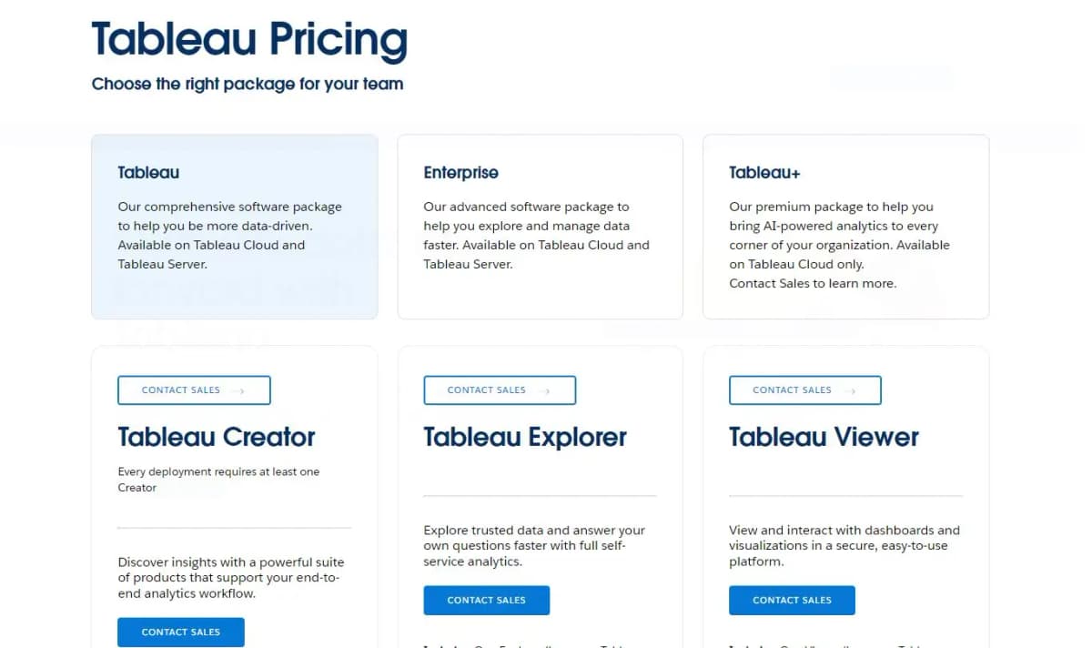 Tableau pricing plans