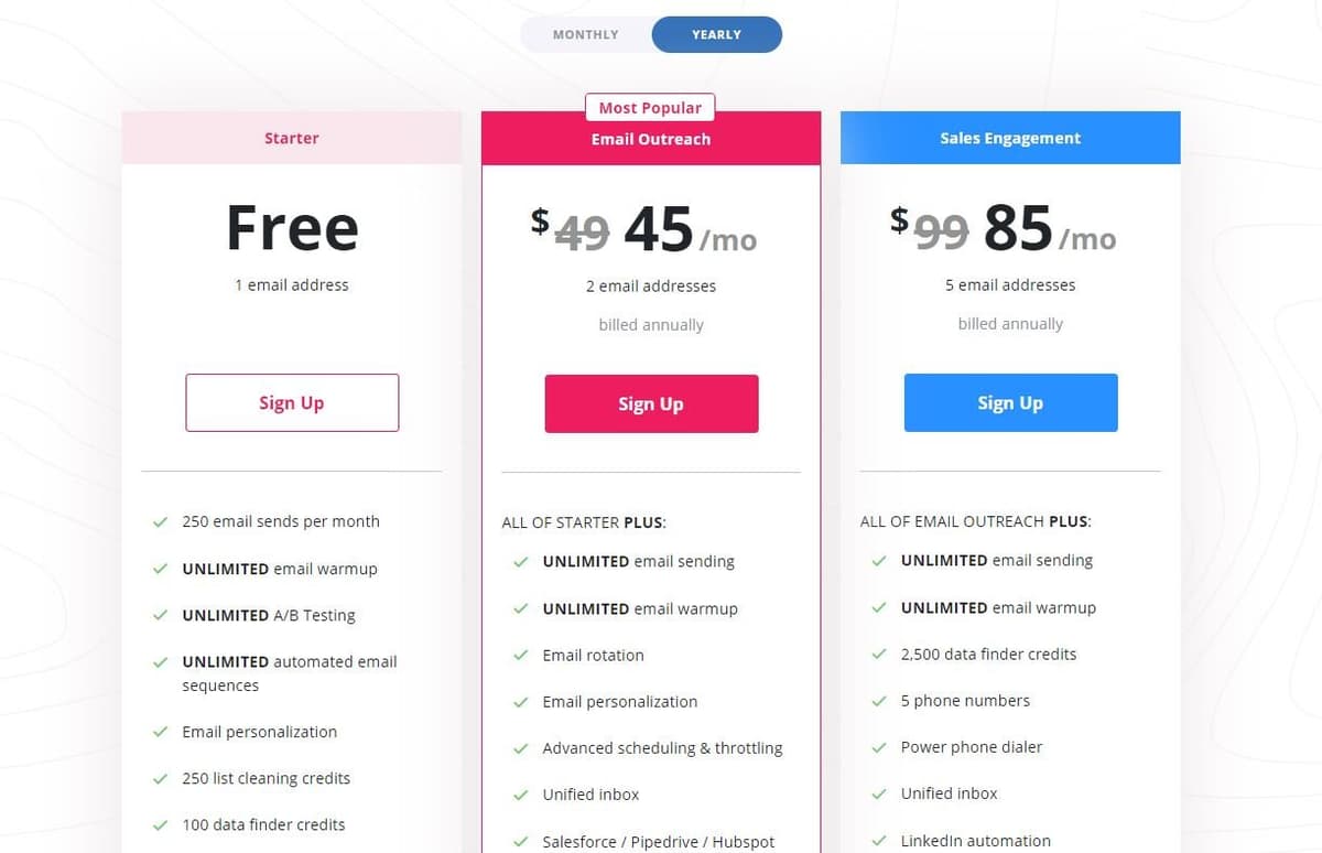 Mailshake pricing