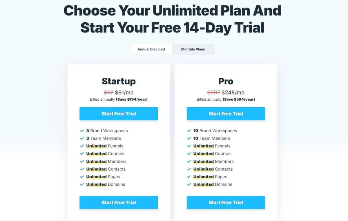 ClickFunnels pricing