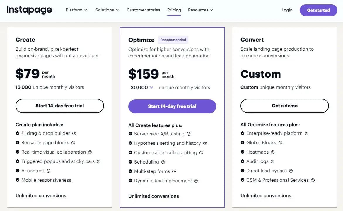Instapage pricing