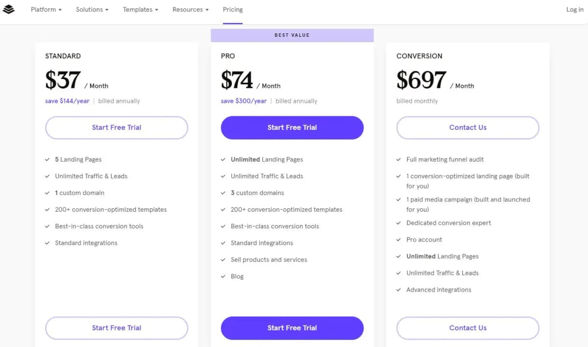 Leadpages pricing