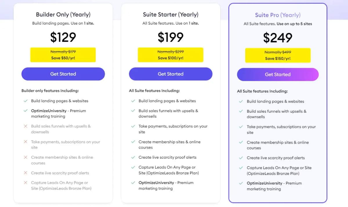 OptimizePress pricing