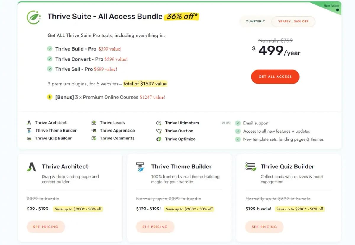 Thrive Architect pricing