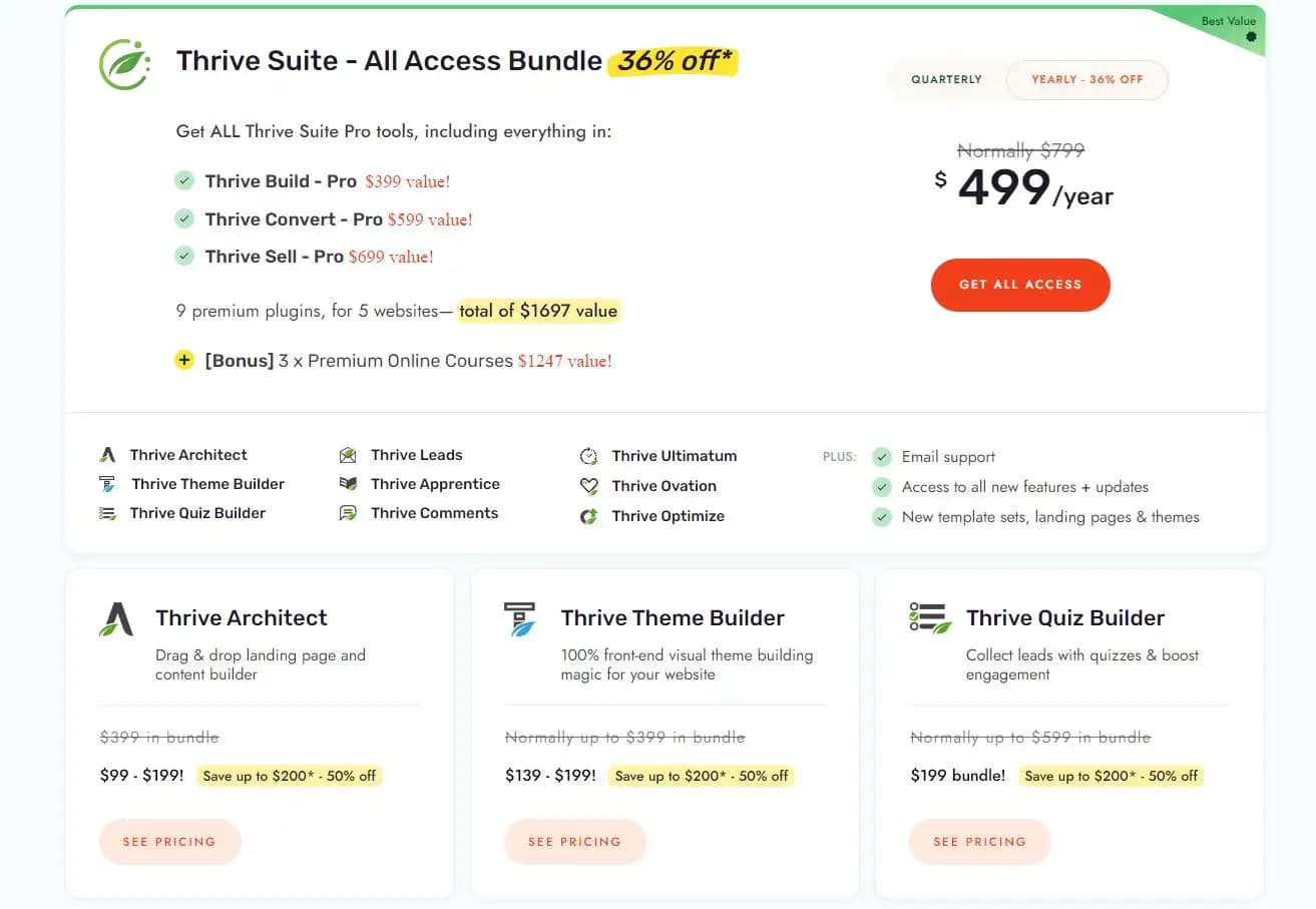 Thrive Architect pricing