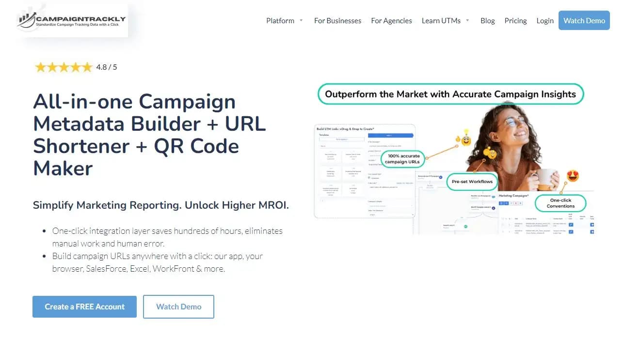 Campaigntrackly UTM builder