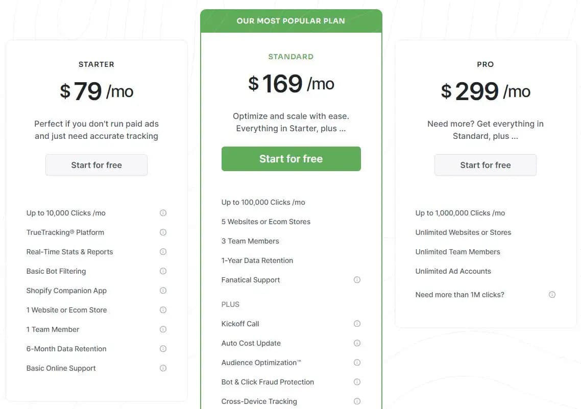 ClickMagick pricing