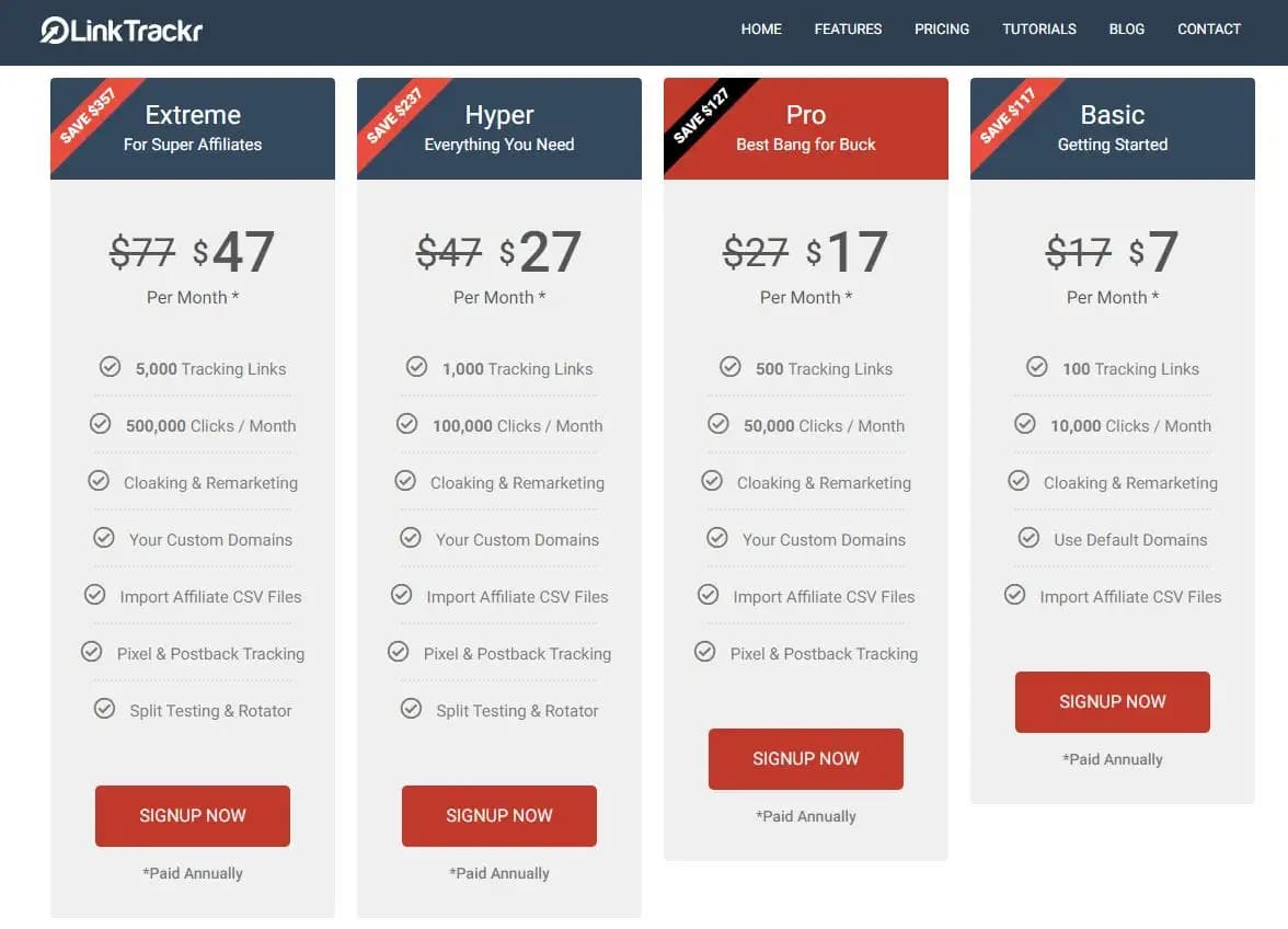 LinkTrackr pricing