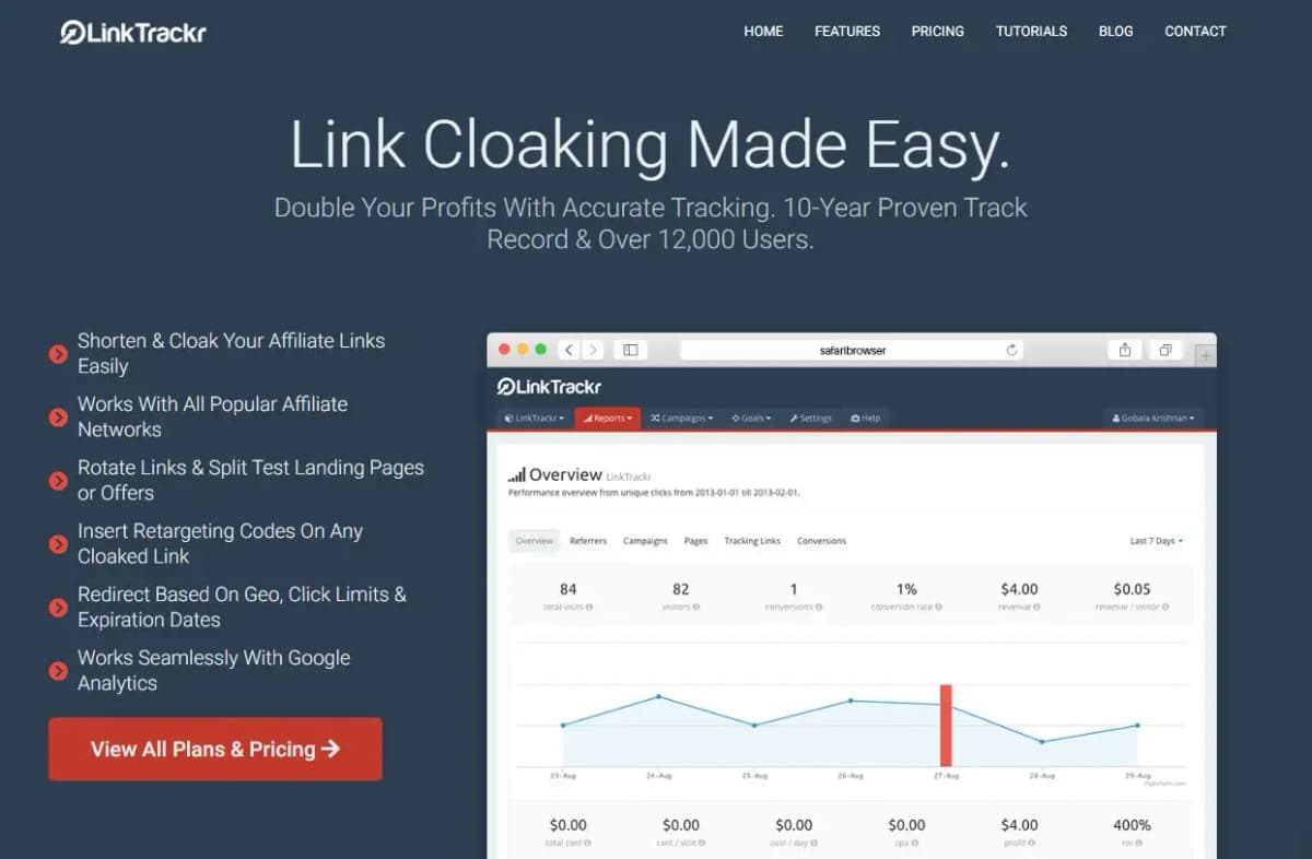 LinkTrackr link tracking platform