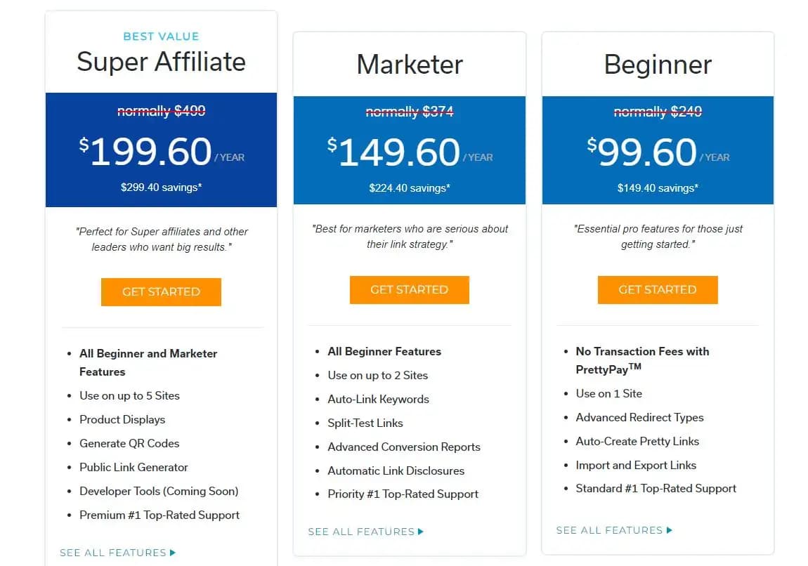 Pretty Links pricing