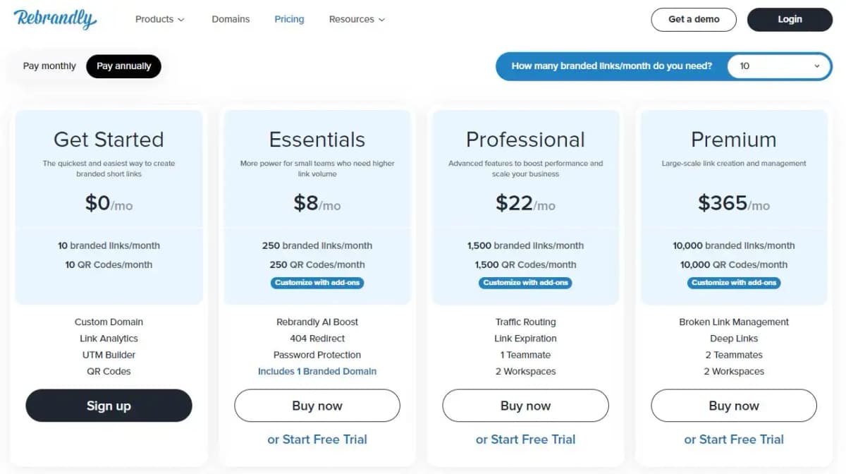 Rebrandly pricing