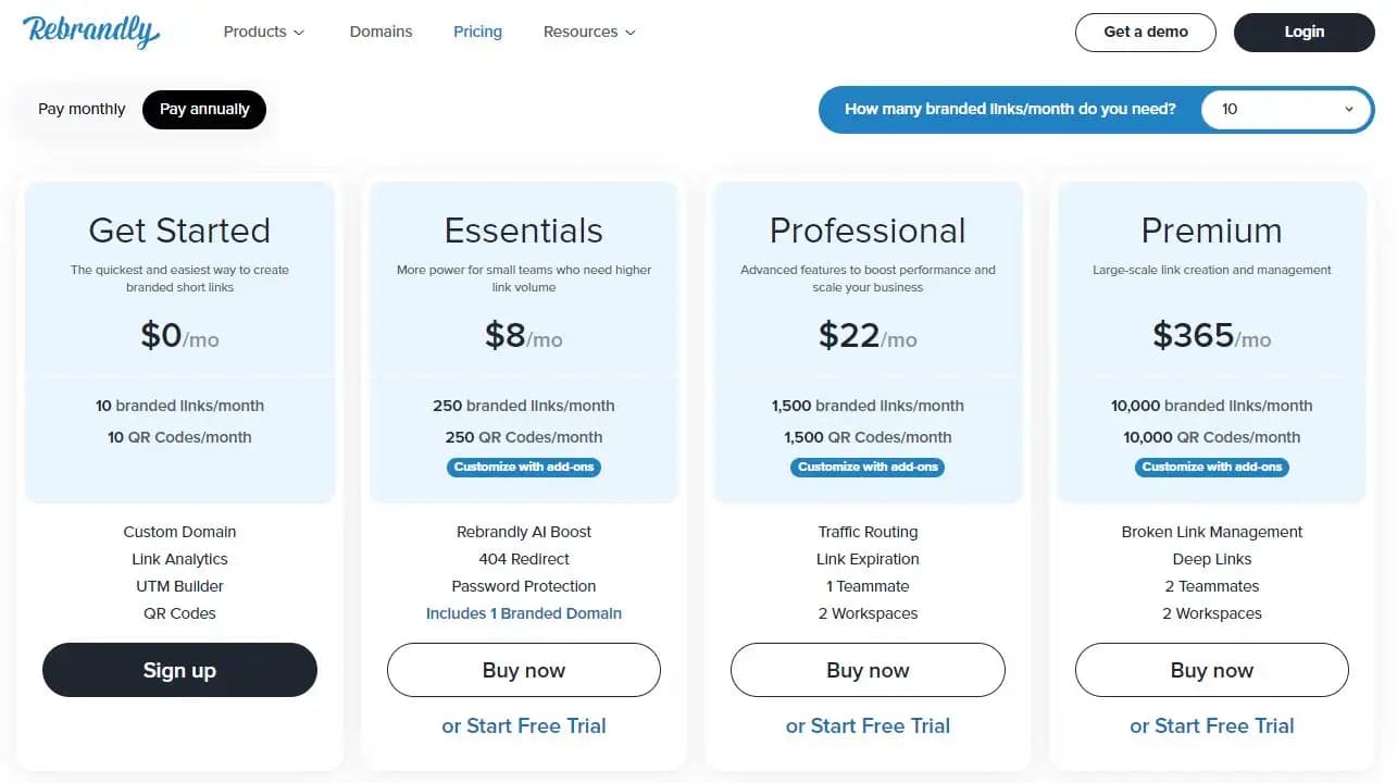 Rebrandly pricing