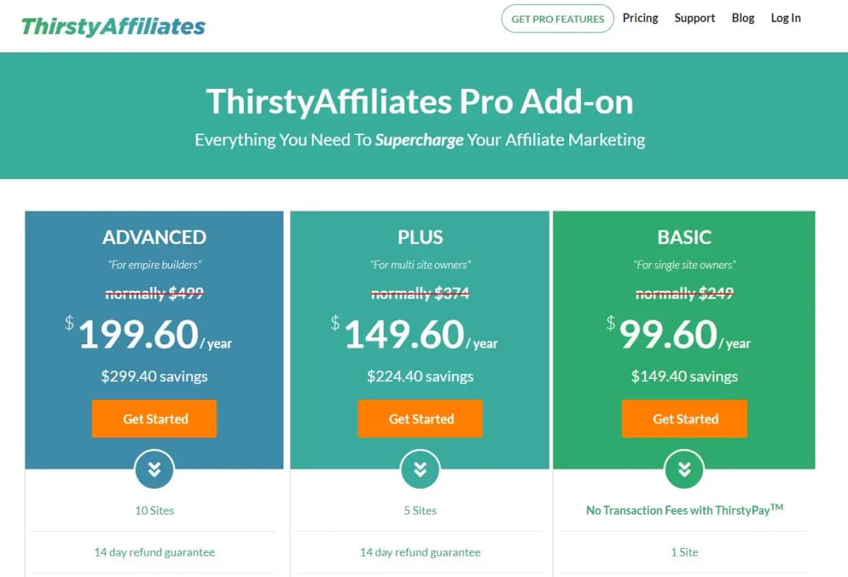 ThirstyAffiliates pricing