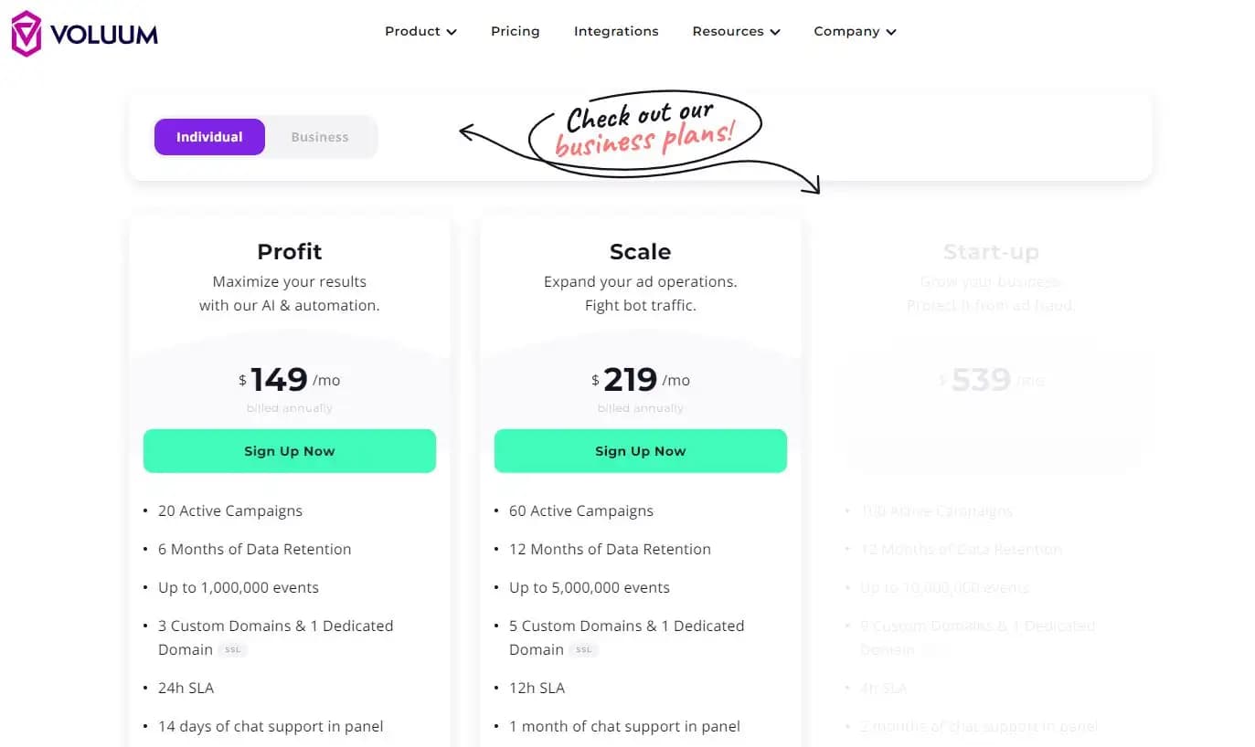 Voluum pricing